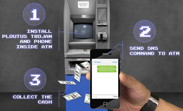 윈도우XP 업그레이드가 필수적인 ATM기기,해킹가능성은 정말 제로일까?