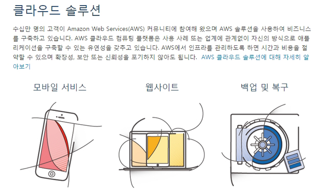 한국 지역 클라우드서버 서비스 강화하는 아마존 웹서비스 (AWS)